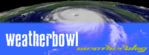 Weatherbowl's Weather Blog